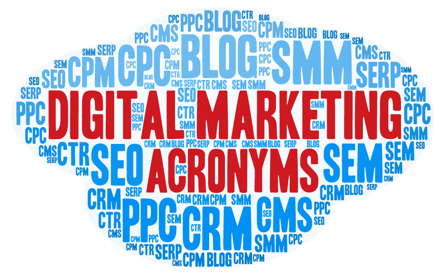 NTEK Digital Marketing Blog - Confused? Marketing Acronyms Defined